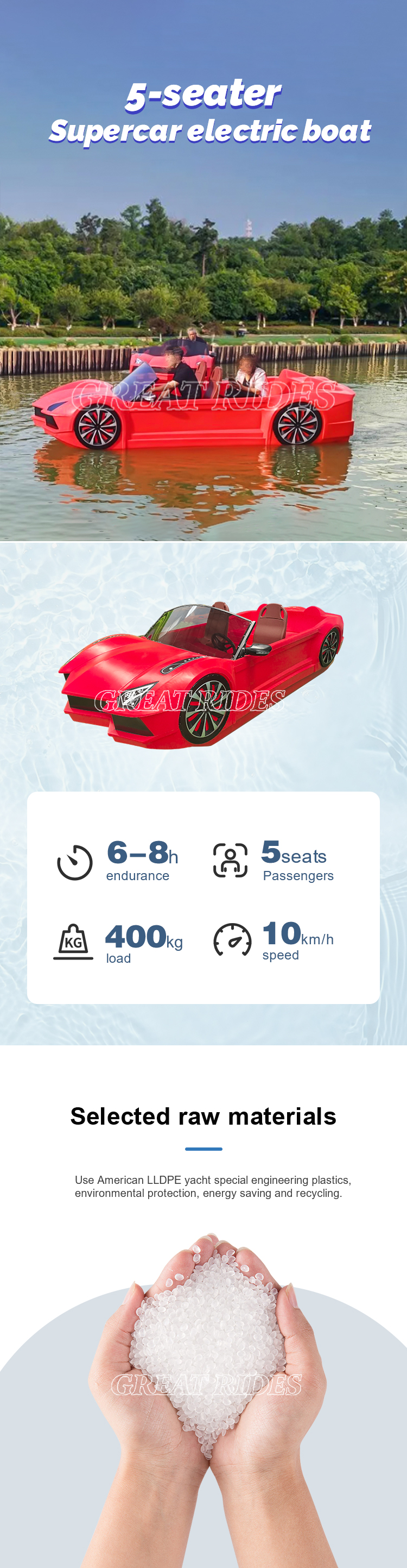 超跑5人详情GR_01