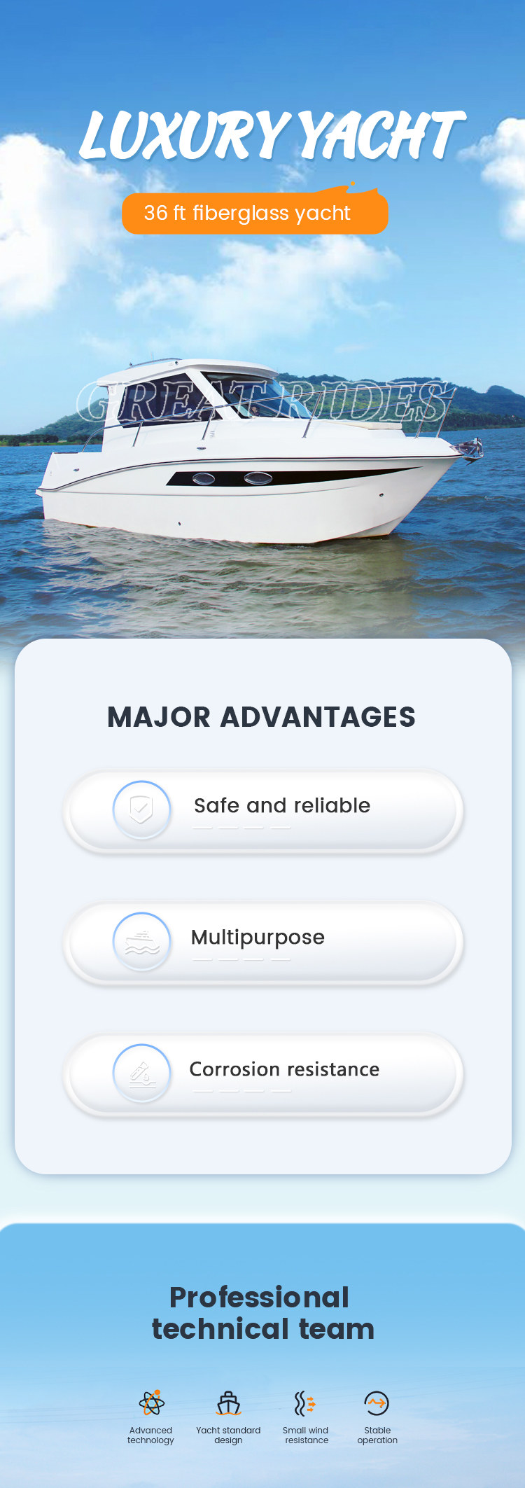 36FT游艇详情GR_01