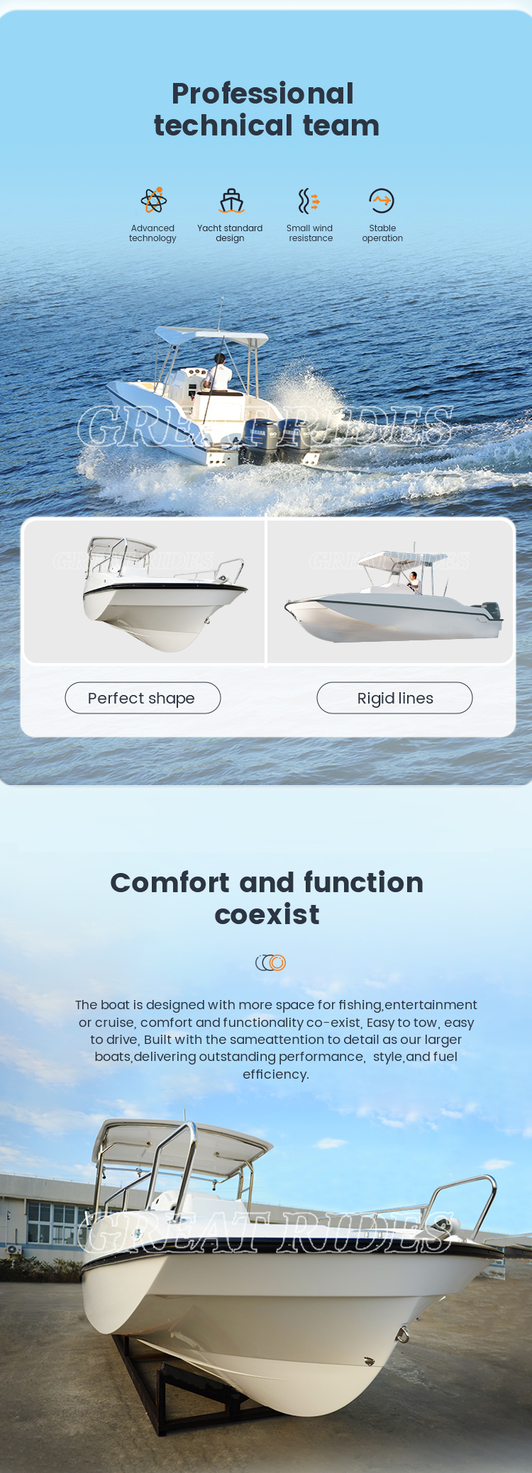22FT钓鱼艇详情_02
