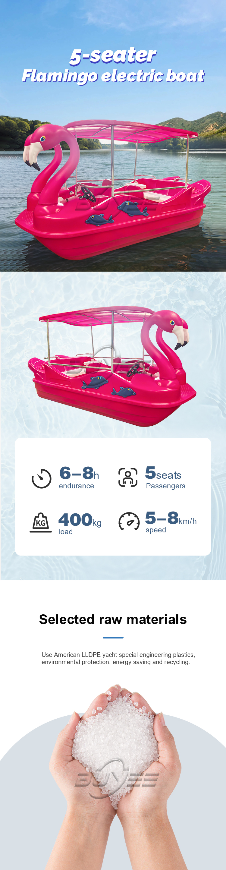 火烈鸟5人详情BY_01