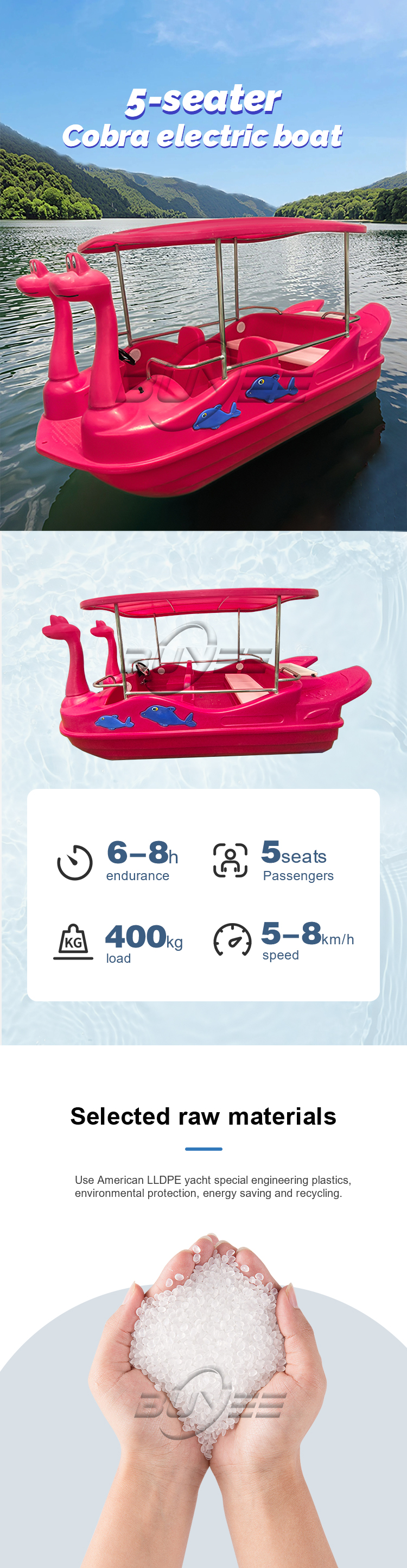 眼镜蛇5人详情BY_01