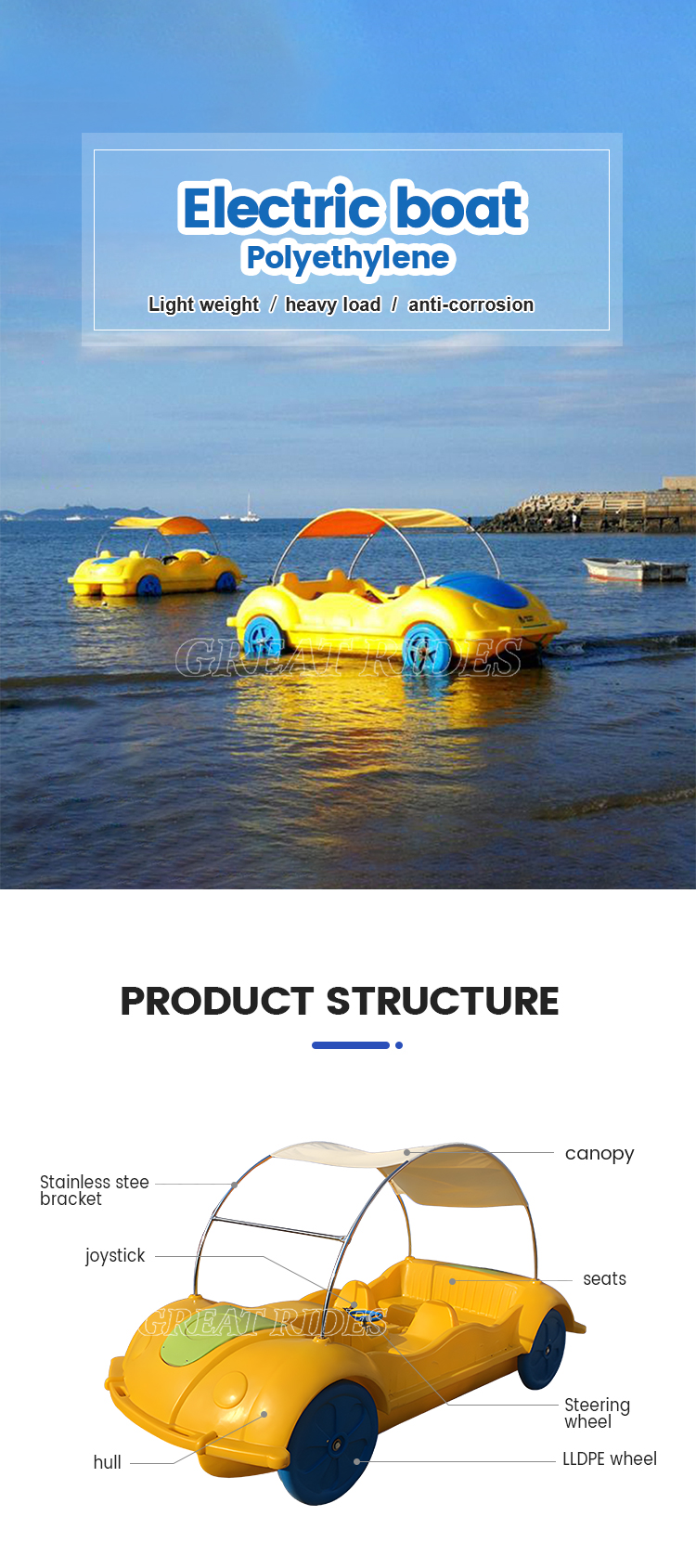 小汽车塑料船GR_01