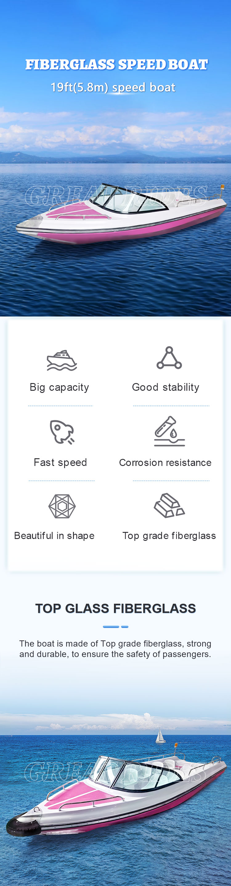 580快艇详情页GR_01
