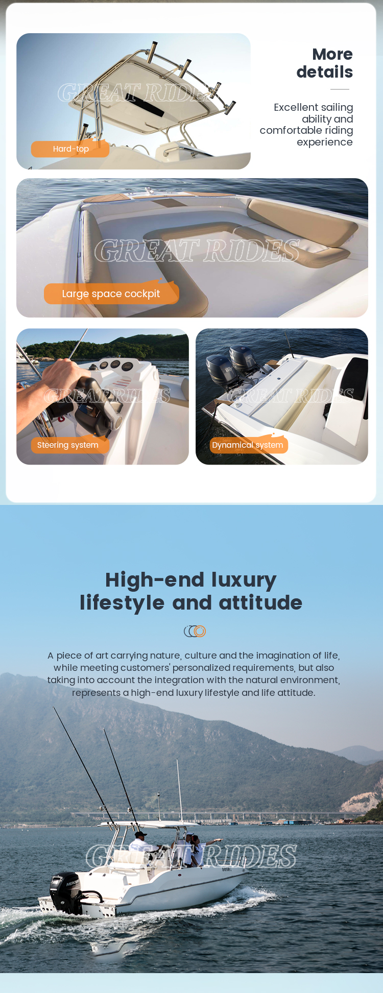 22FT钓鱼艇详情_03